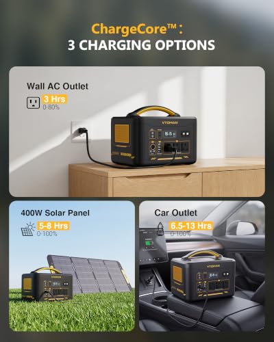 Vtoman 3096Wh Solar Generator with Extra Battery Included, 1800W (Peak 3600W) LiFePO4 Battery Power Station for Power Outages, RV, Camping, Emergencies - style: Jump1800+ExtraBattery