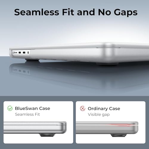 BlueSwan Matte Case for MacBook Pro 16-inch M5-M1 Pro/Max 2026-2021 | 100% Color Match, Anti Fingerprint & Scratch, Grippy Finish, Protective Hard Shell, Easy Snap-On - color: Matte Clear