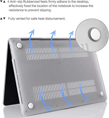 iCasso Compatible with MacBook Air 13 Inch Case 2020 2019 2018 Release A2337 M1/A1932/A2179 with Retina Display Touch ID, Hard Plastic Shell Case and Keyboard Cover for MacBook Air 13 -Beach - color: Beach