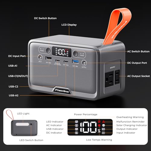 Portable Power Station, PowerUrus 28,000mAh Solar Power Bank, LiFePO4 Battery Backup with 100W/110V AC Outlet, DC & PD Fast Charging, Samll Generator for Dash Cam, Home, Camping, Office, TSA Approved