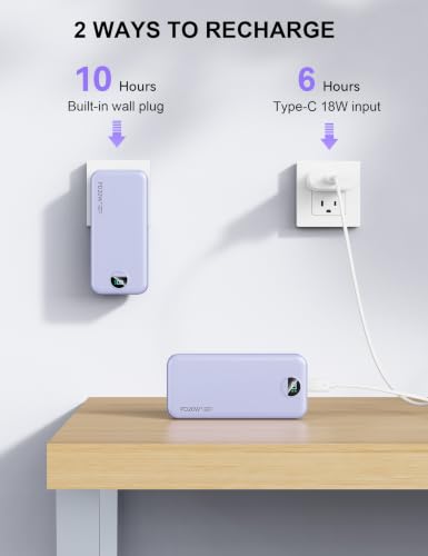 Nusyddy Portable Charger 20000mAh Fast Charging w/Built-in Wall Plug Purp. | PD20W Fast Charging, High Capacity, LED Display, Charge 5 Devices at once, TSA Approved, Compatible with iPhone/Samsung - color: Lavender