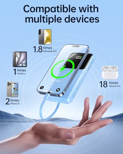 RONEGN Portable Charger with Built in Cable -20000mAh Fast Charging Power Bank USB C Slim 22.5W LED Display Battery Pack 5 Outputs & 3 Inputs for Travel Essentials iPhone Samsung Phones Sky Blue - color: Sky Blue