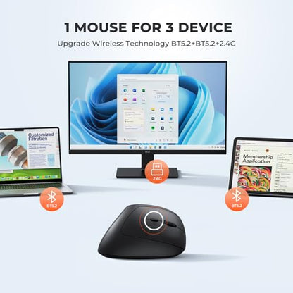 MEETION Ergonomic Vertical Mouse, Wireless Bluetooth Mouse, Black | Rechargeable mouse with dual Bluetooth 5.2 and USB, 4 DPI levels (800–2400), compatible with Windows, Mac, PC and iPad - color: Right Black New