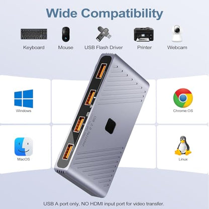USB 3.0 Switch, 4 Computers Sharing 4 USB Devices, One-Button Switcher | For Keyboard Mouse Printer Scanner, USB Peripheral Sharing Hub for PC Laptop with 2 USB 3.0 Cables, Aluminum Alloy Case - style: For 4 PCs