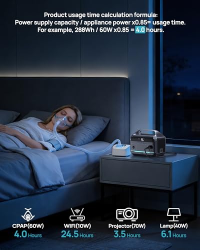 DARAN Portable Power Station 600W (1200W Peak), 288Wh Solar Generator LiFePO4 Battery with AC DC Outlets, 2hrs Fast Charging, 7-Port Design for Emergency, Hurricane (Solar Optional)