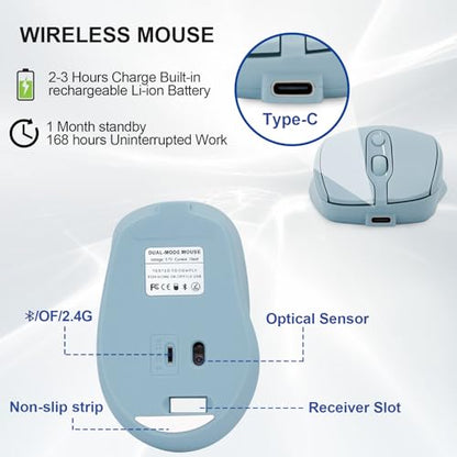 Rechargeable Wireless Bluetooth Mouse, Silent, Portable Slim Computer Mouse (Blue) for Laptop/iPad/MacBook Pro/Air, PC/Surface Pro/Lenovo/Samsung Table - color: Blue