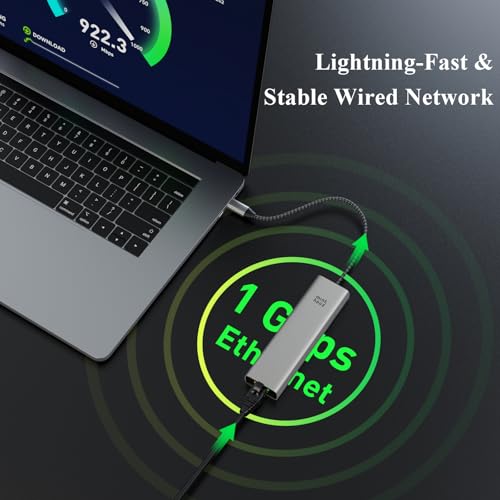 Minthouz 6-in-1 USB C Hub, 4K@60Hz HDMI, 100W PD Charging, 5Gbps USB-A Ports, 1000Mbps Ethernet, Compatible with MacBook Neo, M1/M2/M3, Surface, HP, Lenovo Laptops