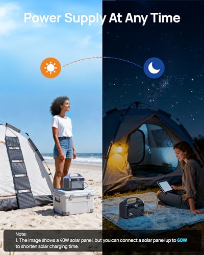 Portable Power Station 300W Solar Generator with Solar Panel Include 192Wh Solar Power Bank with AC Outlets 110V LiFePO4 Battery Fast Charging for Camping Essentials Home Backup & RVs (600W Surge)