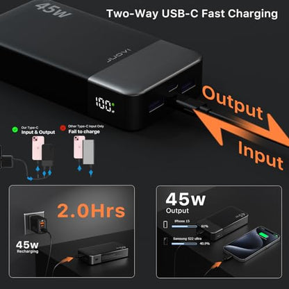 JUOVI Power Bank 45W 20000mAh Portable Charger USB C, PD QC Fast Charging 4-Port(2C+2A) External Battery Pack with LED Display, for iPhone 15 16 MacBook ipad | PD QC Fast Charging with 4 USB Ports(2C 2A), LED Display External Battery Pack for iPad Tablet