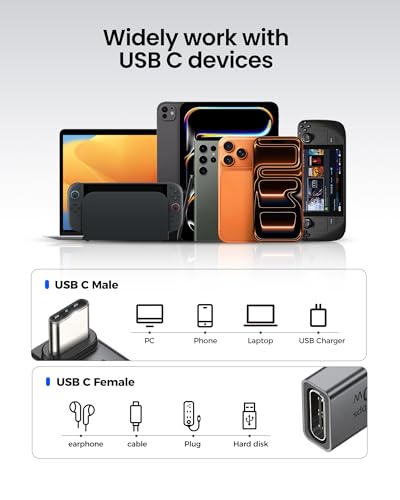 Silkland 80Gbps USB C 90 Degree Right Angle Adapter 2 Pack 16K 240W USB4 | Thunderbolt 5/4 USB4 V2.0 extender; Dual 8K, 240W charging, male to female design for Steam Deck, ROG Ally, MacBook, Switch 2 - style: 90 Degree