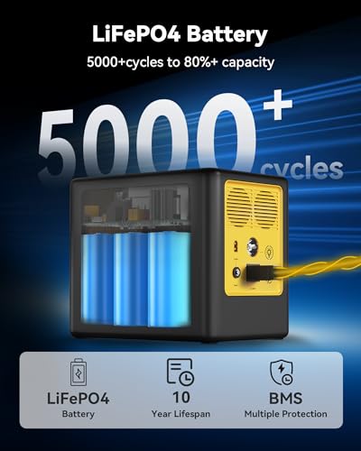 BALDR Portable Power Station 1042Wh Camping Lithium Battery Generator Fast Charging with AC Outlet 1200W Peak Power Bank for Home Backup Outdoor Emergency - size: 1200W