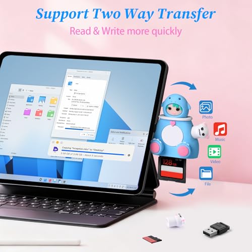 Cute SD Card Reader for iPhone, USB C SD Card Reader for iPhone/iPad/Android/Mac/Computer, Plug and Play Memory Card Reader with SD/TF/USB-A 3 Slots, No App Required - size: DOLL SD Card Reader