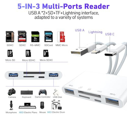 5-in-3 SD Card Reader for iPhone iPad with USB A & Charging Port, Lightning + USB A + USB C to SD Memory Card Reader for iPhone/iPad/Android/MacBook/PC/Tablet/Camera/Hard Disk/Flash Drive