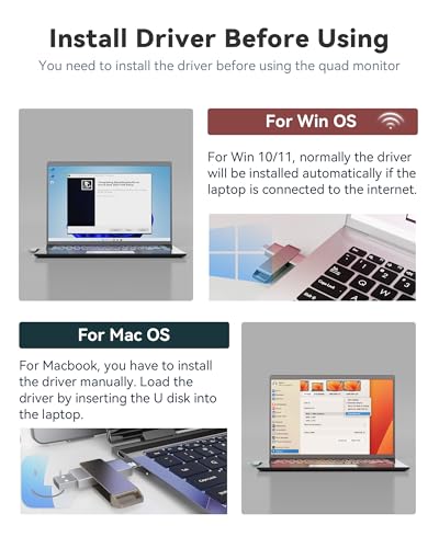 14" Triple Screen Monitor Extender, Quad Monitors for 14-16.5" Laptops | 1 Cable for 3 Screens Portable Monitor, Travel Screen Extender, Compatible with Win MacOS, FHD 1200P IPS, USB-C/HDMI-S780 Pro