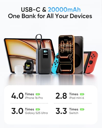 Kuulaa 45W Power Bank, 20000mAh Portable Charger with Built-in USB-C Cable, External Battery with Fast Charging, External Battery with Digital Display for iPhone 16/15 Pro Max, MacBook, Galaxy S25
