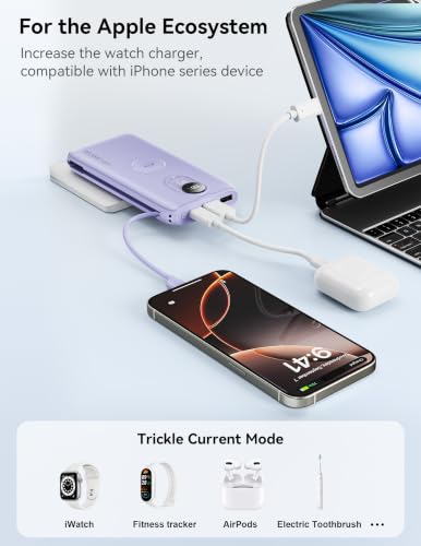 Portable Charger 10000mAh 20W, Wall Plug, 2 Cables, iWatch Charging | Digital Display, Compact Lightweight, USB C Fast Charge, USB-A 18W, Multi Protection, Travel Essential, for iPhone 17 16, Pad - color: Lilac Purple