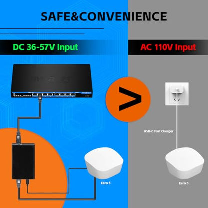 60W Gigabit PoE++ Splitter IEEE802.3bt to USB-C Power Adapter Output 5V/9V/12V/15V/20V for Raspberry Pi 4,Eero,Laptop,Google Mesh,Phone,Tablets,Google Pixel