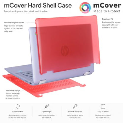 mCover Hard Case ONLY Compatible for 2024~2025 14" HP Chromebook x360 14B-CD0000 Series Laptop Computers (NOT Fitting Any Other HP Chromebook & Windows Notebook PC)- Blue - color: Blue