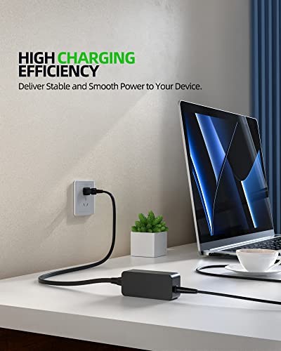 Model Charger Fit for HP 17-cn0003dx 17-cn0013dx 17-cn0023dx 17-cn0033dx 17-cn0053cl 17-cn0063cl 17-cn0078cl 17-cn1063cl 17-cn1053cl 17-cn2165cl 17-cn2063cl 17-cn3033cl 17-cn3035cl 17-cn3165cl Laptop