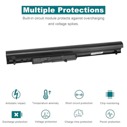Futurebatt 746641-001 Laptop Battery fit HP OA03 OA04 740715-001 746458-421 751906-541 HSTNN-LB5Y HSTNN-LB5S OA04041 J1U99AA HSTNN-PB5Y TPN-F113 TPN-F115 - size: OA04 12.13, 2.36, 1.57in