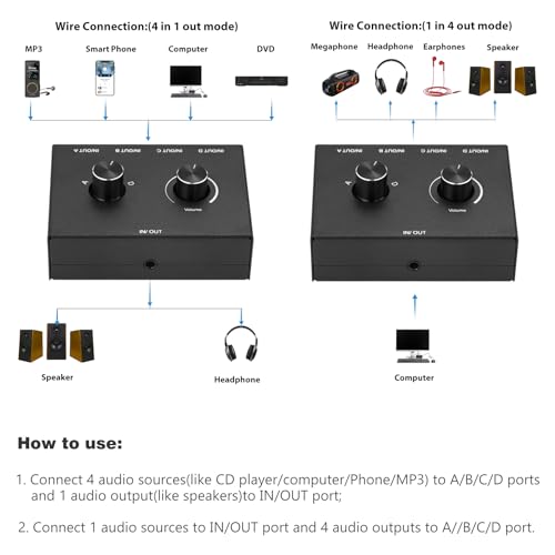 4 Way 3.5mm Stereo Audio Switch, AUX 3.5mm Audio Switch Audio Switcher Passive Speaker Headphone Manual Selector Splitter Box Audio Sharing (4/1 in -1/4 Out) - size: 4 Port