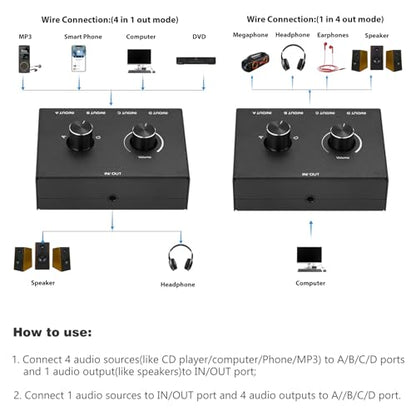 4 Way 3.5mm Stereo Audio Switch, AUX 3.5mm Audio Switch Audio Switcher Passive Speaker Headphone Manual Selector Splitter Box Audio Sharing (4/1 in -1/4 Out) - size: 4 Port