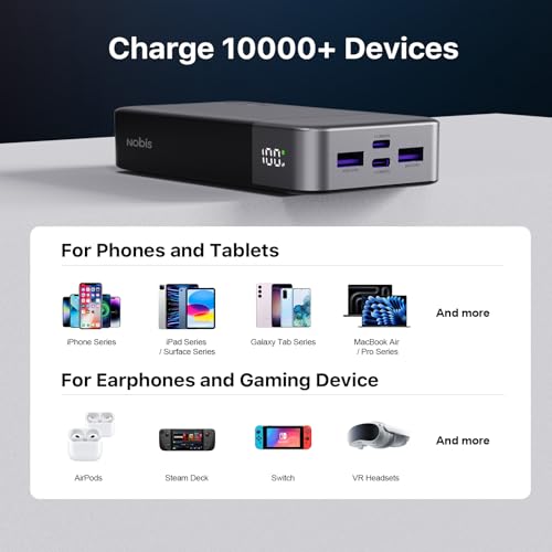 NOBIS 45W 20000mAh Portable Charger Power Bank Fast Charging | Battery Pack with 2 USB-C (in/Out) & 2 USB-A, Digital Display & Small Current Mode, Battery Bank for Phone 17 S25 Tablet - color: Black