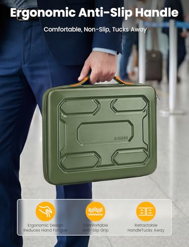 DOMISO Laptop Hard Case 17-17.3 inch Waterproof Shockproof Hard Shell Laptop Sleeve with Handle & Storage Pocket, Compatible with MacBook, HP, Dell, Green - color: Green, size: 17.3 inch