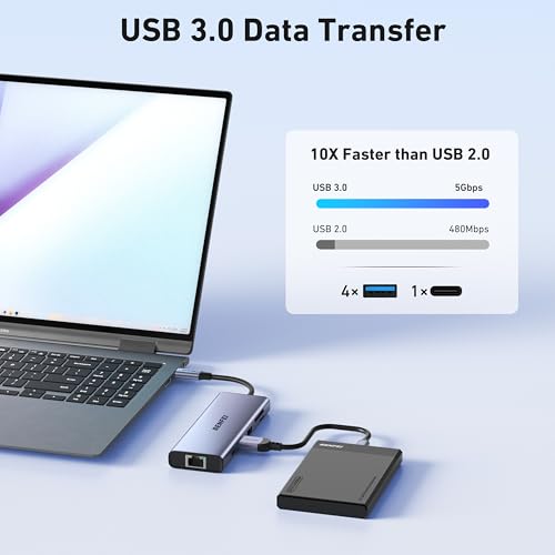 BENFEI USB C Hub 10-in-1 Docking Station, 4K@60Hz HDMI, Gigabit Ethernet, 100W PD, 5Gbps USB-C Data, 4X USB-A 3.0, 170MB/s SD/TF Card Reader for MacBook Pro/Air, iPad Pro, iMac, Galaxy S23, XPS 17