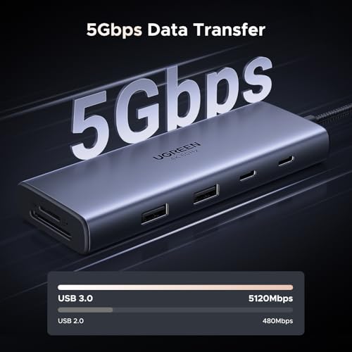 UGREEN 9-in-1 USB C Docking Station, Dual Monitor 4K@60Hz, USB C Hub with 2xHDMI, 5Gbps USB-A&C Data Ports, 100W PD, SD/TF 3.0, 15'' Cable, Revodok Pro Laptop USB-C Dock for HP, Thinkpad,Dell and More