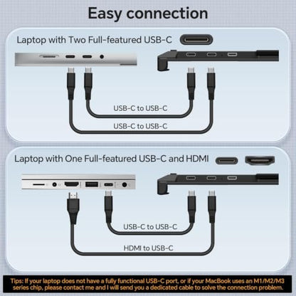 Leudaich 14'' Laptop Screen Extender, Portable Dual Monitor FHD 1080P IPS, Ultra-Slim Travel Monitor for 13-17" Laptops, Laptop Extender Work with Mac/Windows - size: 14''-triple