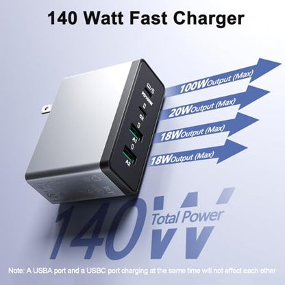140W USB C Charger, GaN Laptop Charger PD3.0 PPS Wall Charger 4 Port mit 2M Cable Fast Charging Compatible with MacBook Pro/Air/Dell/iPhone/Galaxy/Laptop/Tablet/Mobile