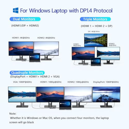 USB C Docking Station Dual Monitor, Laptop Docking Station 3 Monitors Quadruple Display with Dual 4K HDMI, DP, VGA, 100W PD, 3 USB C/A 2.0, Laptop Dock for Dell, Lenovo, HP, Surface - color: 2 HDMI+DP+VGA