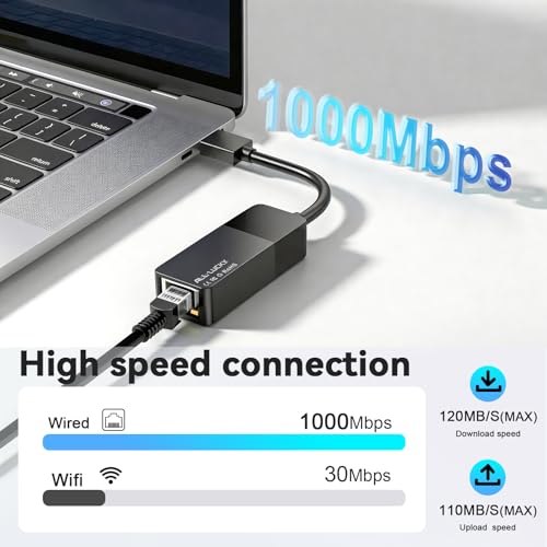 USB 3.0 to Ethernet Adapter, 1000Mbps USB A to Gigabit LAN Network Adapter, Plug & Play Driver-Free RJ45 Dongle. Compatible with Nintendo Switch, Laptop, Desktop, Chromebook, Mac, Linux, Surface, Xbox - size: USB A to Ethernet Adapter