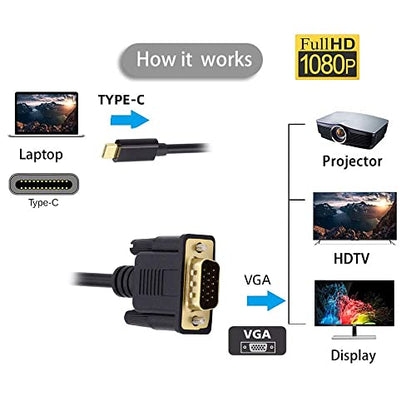 cablecc USB-C USB3.1 Type-C to VGA Source Converter Monitor 1080P Cable 1.8M - style: USB-C to VGA