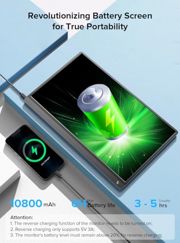 UPERFECT Portable Monitor Battery Touchscreen 120Hz, 15.6” Gaming Monitor | 1ms FreeSync | Built-in 10800mAh Battery Powered | Type-C & MINI HDMI | Travel Screen for Laptop, Computer, Game Consoles - size: 15.6