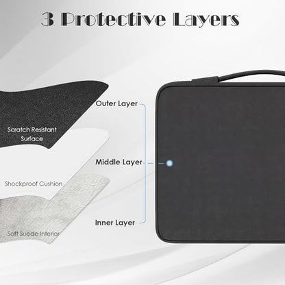 ProElife 13 Inch Laptop Sleeve for MacBook Neo, Retractable Handle, Black | Precision Fit, Soft Inner Lining Padded, Anti-Scratch, Extra Attached Pocket, Travel Carry Laptop Bag for Home Office - color: Black