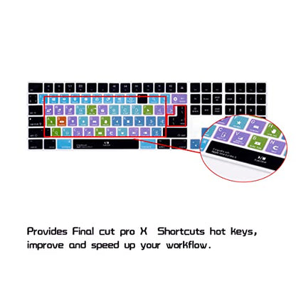 HRH Final Cut Pro X Shortcut Hotkey Silicone Keyboard Cover Keypad Skin for Magic Keyboard with Numeric Keypad A1843 MQ052LL/A Released in 2017/2018(US/EU Layout) - color: Hotkey-Final Cut Pro X