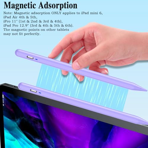 Stylus Pen for Android Tablet, Tablet Pencil for iOS/Android,Rechargeable Active Stylus Pen for iPhone/Samsung/XiaoMi/Huawei/Vivo/Lenovo and Other Android Smartphones and Tablet-Purple - color: Purple