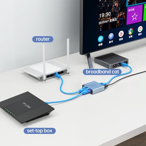 MT-VIKI Ethernet Splitter 1 to 2 High Speed 1000Mbps, Gigabit Dual RJ45 Splitter Adapter for Cat5/5e/6/7/8 Cable [Aluminum Case with Power Cable] - size: 1 to 2