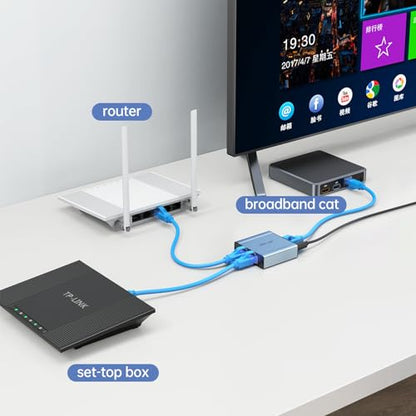 MT-VIKI Ethernet Splitter 1 to 2 High Speed 1000Mbps, Gigabit Dual RJ45 Splitter Adapter for Cat5/5e/6/7/8 Cable [Aluminum Case with Power Cable] - size: 1 to 2