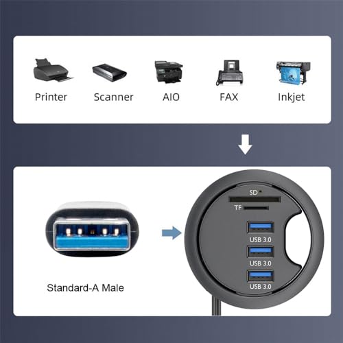 USB 3.0 Hub SD TF 3 Port USB 60mm Desk Grommet Splitter Dock Station Micro-SD Card Reader for Desktop PC Desk - style: 3-USB3.0+SDTF