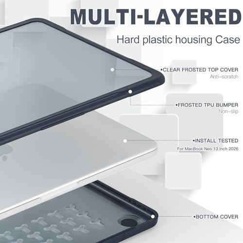 Batianda Ultimate Rugged Case for MacBook Neo 13 Inch 2026, Indigo | Fits Model A3404, Shock-Absorbing TPU Bumper, Carbon Fiber Side Texture, Matte Rugged Shockproof Hybrid Protective Shell - color: Indigo