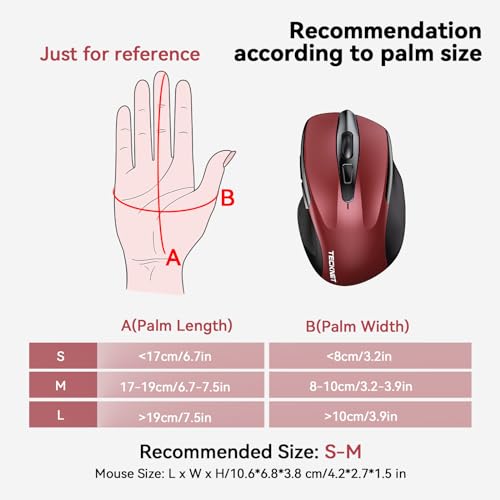 TECKNET Wireless Mouse (2.4G & BT5.0/3.0) Silent 4800 DPI Computer USB A & Bluetooth Mouse 6 Buttons, Wide Compatibility - Red - color: Red