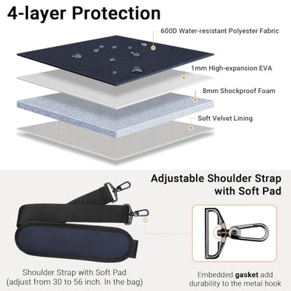 TECOOL 15.6 16 Inch Laptop Bag, 360 Protective Case Sleeve Messenger Bag | Waterproof Computer Briefcase with Shoulder Strap for 15.6 16 Inch Laptop Notebook Chromebook, MacBook Pro 16,Dark Blue - color: Dark Blue, size: 15.6-16 Inch