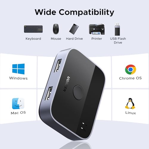 UGREEN USB 3.0 Switch 2 in 2 Out, USB Switcher 2 Computers Sharing Keyboard and Mouse Printer Scanner Webcam, Printer Splitter for 2 Computers, 2 Port USB Selector Switch with 2 USB3.0 Cables
