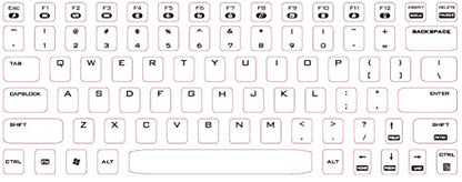 Perixx PERIDUO-712B Wireless Mini Keyboard and Mouse Set, Black, US English Layout - style: Wireless Black