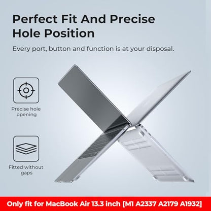 EooCoo for MacBook Air 13.3 inch Case with Keyboard and Screen Protector | Ultra Thin and Transparent, Hard Case Compatible with MacBook Air 13.3 inch M1 Chip 2021-2018 with Retina Display - color: Crystal Clear