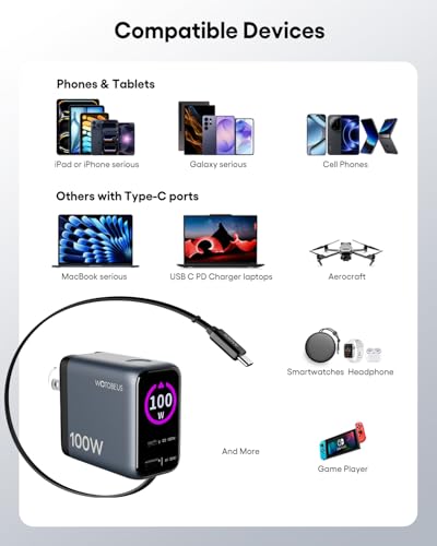 GaN+ 100W PD Charger, Retractable USB C Charger with Smart Display & Touch Control, PD100W Wall Adapter, PPS 60W 45W Super Fast Charging for iPhone 17 16 MacBook Galaxy Pixel (Non-Battery)