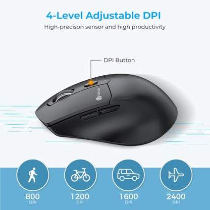iClever MD360 Bluetooth Mouse for Laptop, Multi-Device Wireless Mouse (Bluetooth & 2.4G) with Mouse Jiggler, Rechargeable, 4 DPI Adjustable, 6 Buttons, Ergonomic, Compatible with Windows, macOS, iPad